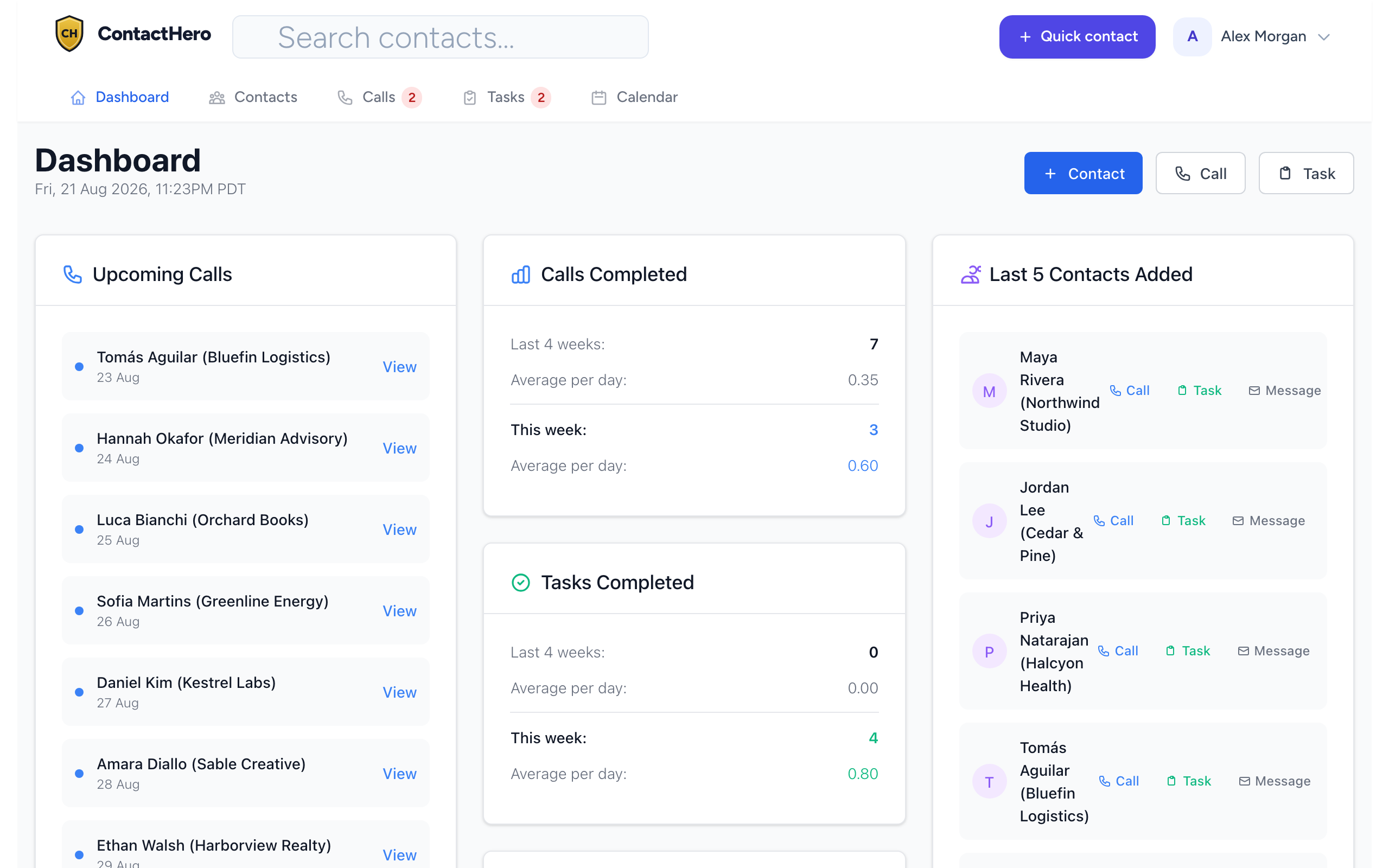 ContactHero dashboard showing upcoming calls, completed calls and tasks, and the last contacts added