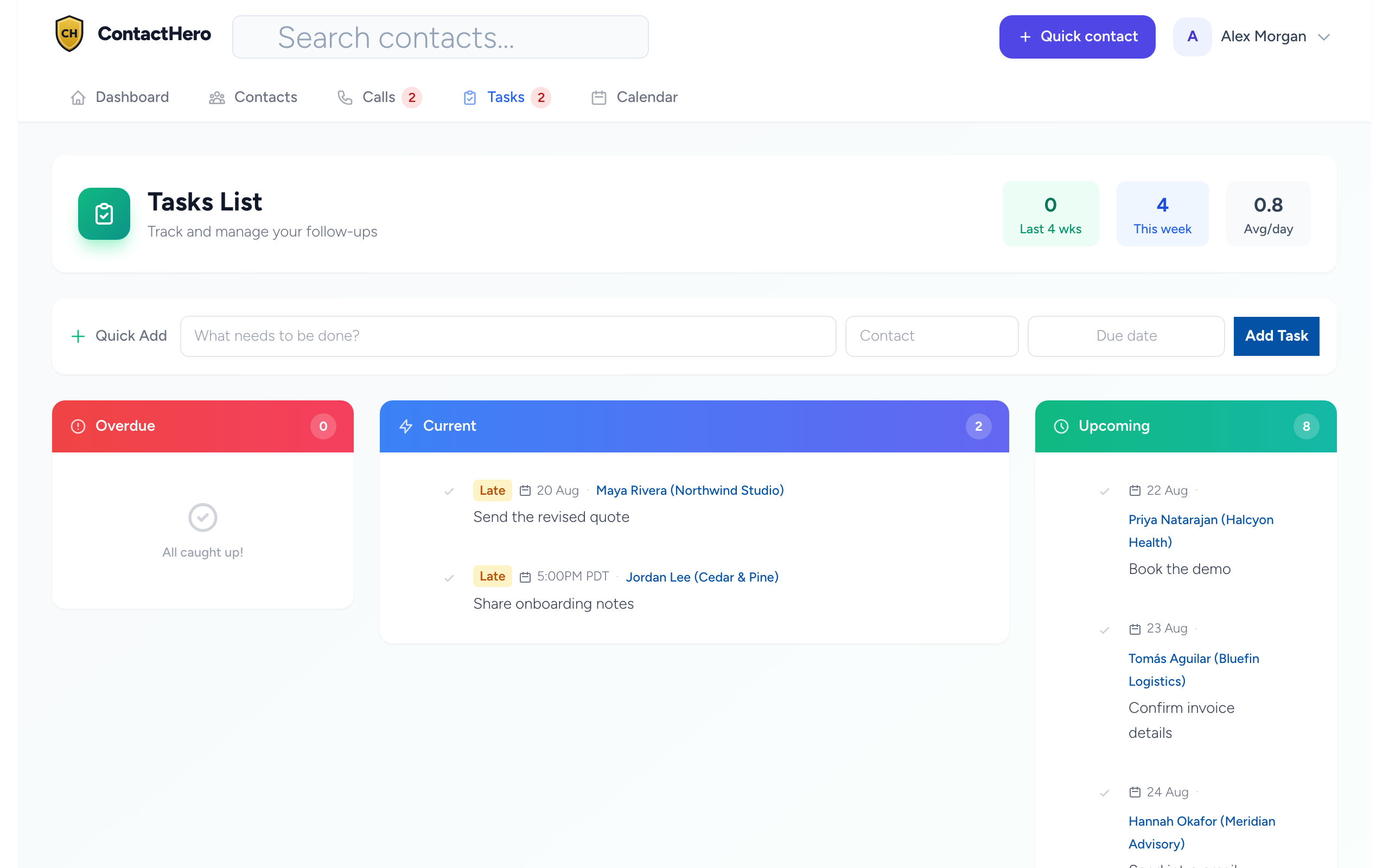 The task list with completed, current, and upcoming work